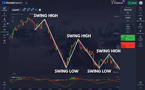 Comprehensive Guide to Pocket Option Affiliate Login Maximize Your Earnings Comprehensive Guide to Pocket Option Affiliate Login Maximize Your Earnings